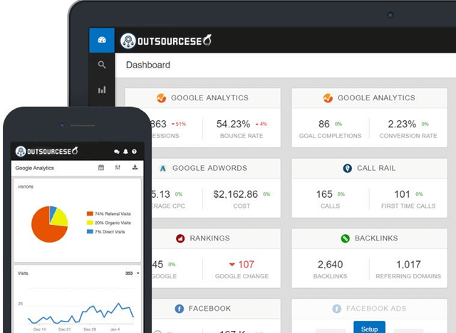 White Label Dashboard for Your SEO Campaigns