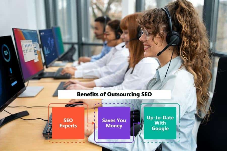 Benefits of Outsourcing SEO Services