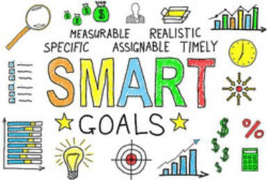 SEO SMART Goals Examples