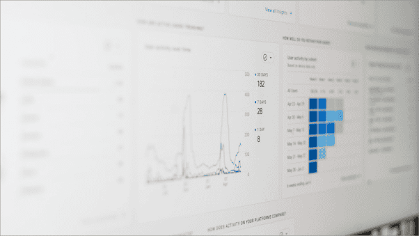 Growth SEO OKRs