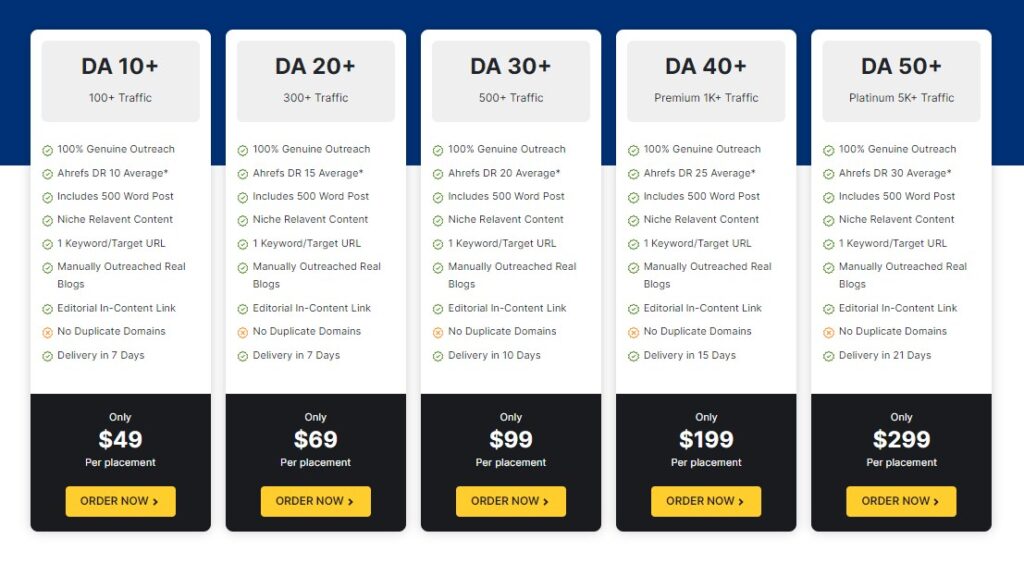 Pricing Table