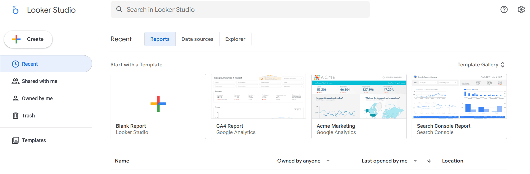 Google Looker Studio